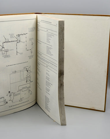 Ford Capri II 1.6 & 2.0 (1974–1982) Owners Workshop Manual