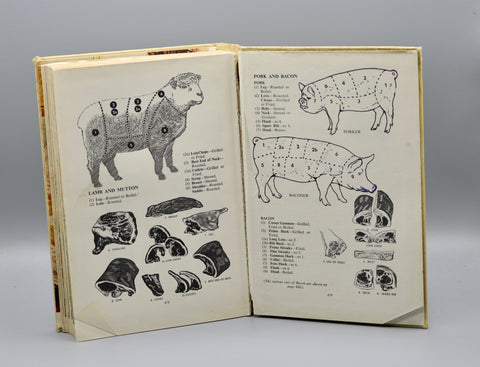 Philip Harben's Cookery Encyclopaedia (1955)