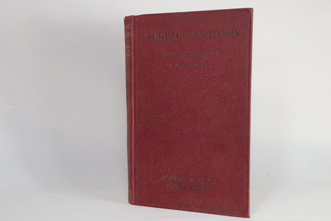 Surface Anatomy (1928)