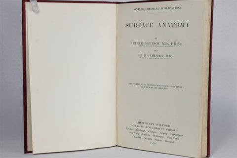 Surface Anatomy (1928)