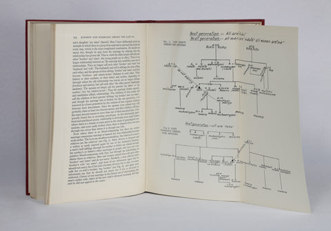 African Systems of Kinship and Marriage (1950)