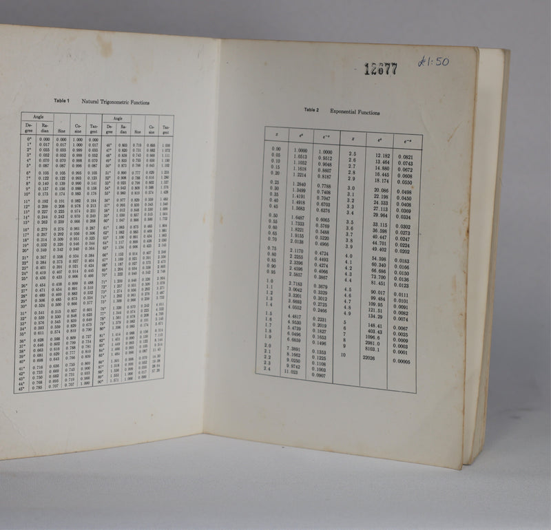Calculus With Analytic Geometry: A First Course (1970)